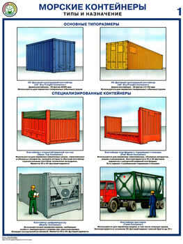 ПС51 Морские контейнеры (виды, назначение, технические характеристики) (бумага, А2, 2 листа) - Плакаты - Безопасность труда - Магазин охраны труда ИЗО Стиль