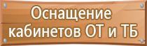 городские знаки дорожного движения