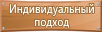 обслуживание оборудования пожарной безопасности