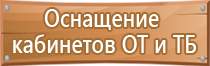 знаки пожарной безопасности нпб 160 97