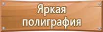 знак 3 2 дорожного движения запрещено