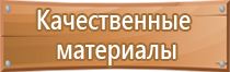 знак 3 2 дорожного движения запрещено