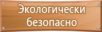 знаки пожарной безопасности на пластике