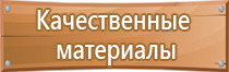 знак категории опасности помещения пожарной