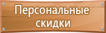 знак категории опасности помещения пожарной