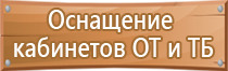 плакаты и знаки по электробезопасности