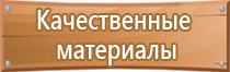 знаки пожарная безопасность на предприятии