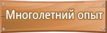 знаки пожарная безопасность на предприятии