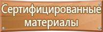 ппб знаки пожарной безопасности