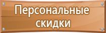 пожарная безопасность таблички выход