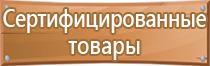 знаки дорожного движения во дворе