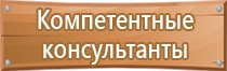 схемы строповки грузов текстильными стропами