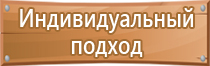 пожарно спасательная техника и оборудование аварийно тест эксплуатация