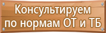 пожарный щит в полевом лагере