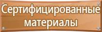 таблички на дверях помещений по пожарной безопасности