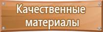 знаки дорожного движения помогающие пешеходу