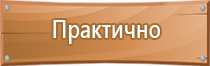 дорожный знаки предупреждающие знаки дети