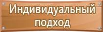 щит пожарной безопасности в детском саду