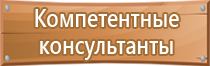 таблички по категорированию помещений по пожарной безопасности