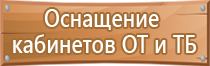 таблички по категорированию помещений по пожарной безопасности