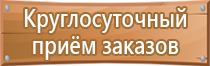 таблички по категорированию помещений по пожарной безопасности