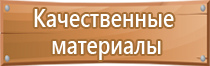 знаки про пожарную безопасность