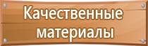 доска магнитно маркерная трехэлементная