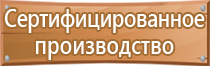 гост знаки пожарной безопасности 2021