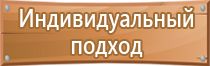 дорожные знаки со световозвращающей пленкой