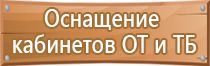 дорожные знаки со световозвращающей пленкой