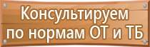 знаки пожарной безопасности для инвалидов