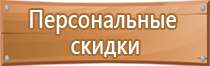 журналы огнетушителей по пожарной безопасности