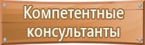 запрещающие знаки дорожного движения 2021