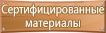 знаки помещений взрывопожарной пожарной опасности