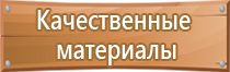 знаки помещений взрывопожарной пожарной опасности